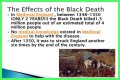 Effects of Black Death in Russia