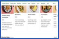 LYFE Kitchen Menu and Prices - SarkariResult